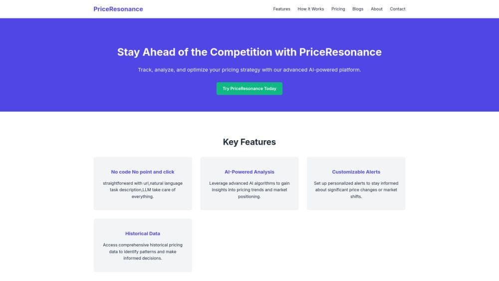 PriceResonance