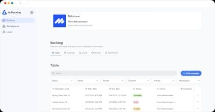 AdBacklog