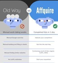 Affquire.com