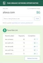 Alexa’s Keyword Difficulty Tool