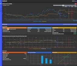 Alphaloop.ai