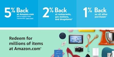 Amazon Prime Rewards Card