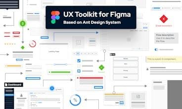 Ant Design System for Figma
