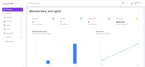 AvenCRM