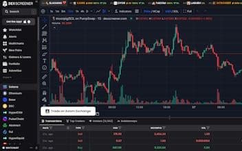 Axiom Exchange Trade Chrome Extension