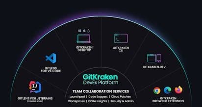 GitKraken