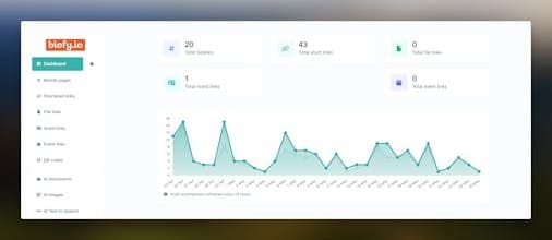 Biofy.io