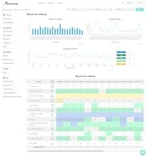 Boostramp