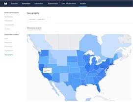 Campaign Monitor