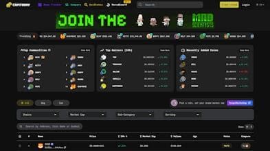Capitoday