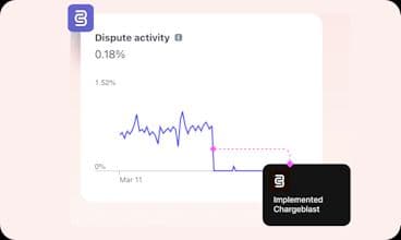Chargeblast