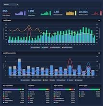 CheckStat