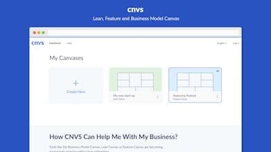 CNVS