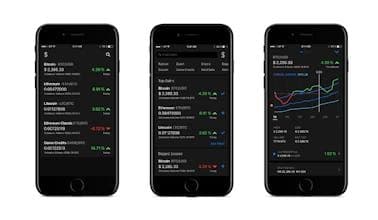 Coindex Beta