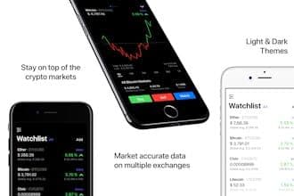 Coindex