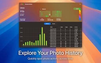Commit Photos