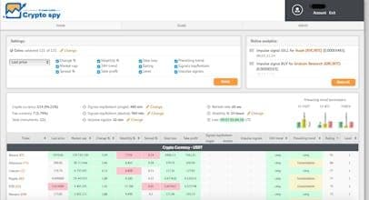 Crypto-Spy - personal trading advisor.
