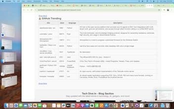 Daily Tech