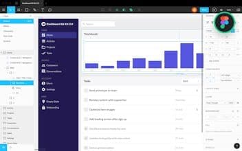 Dashboard UI Kit