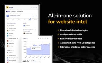 Dataprovider.com