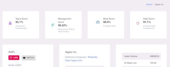 Decode Investing