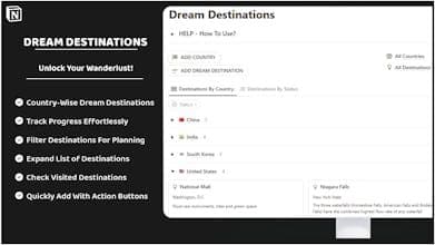 Dream Destinations