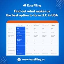 Easyfiling