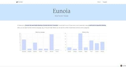 Eunoia