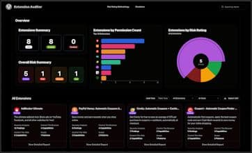 Extension Auditor Security Analyzer