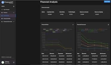 FinanceGPT