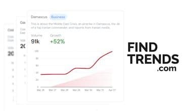 FindTrends.com