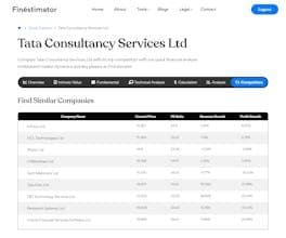 FinEstimator