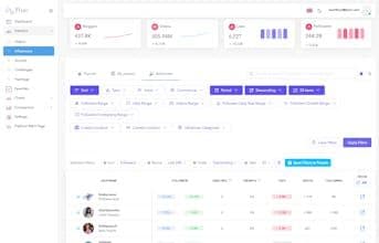 Flai Analytics