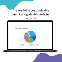 Free Dashboards by Master Metrics