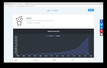 FundingPath