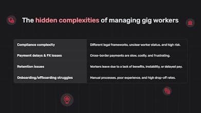 Gig Pay