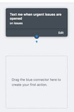 GitHub Actions