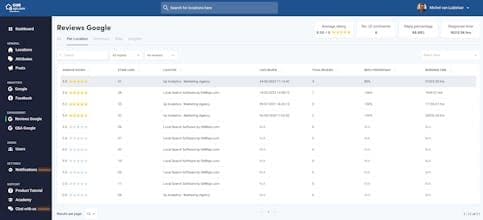 GMBapi.com