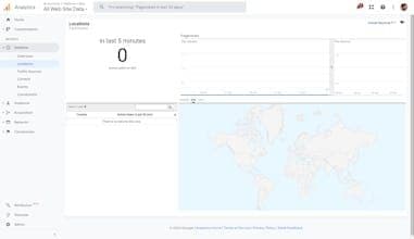 Google Analytics