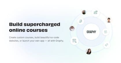 Graphy