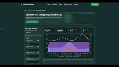 Green Gas Turbines
