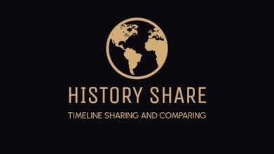 History Share