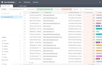 Hunt Backlinks