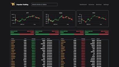 Impulse Trading