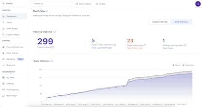 Indexly