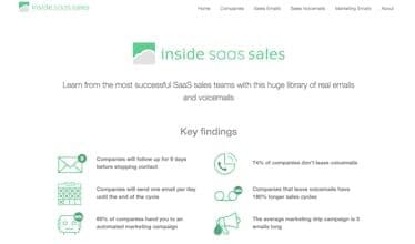 Inside SaaS Sales