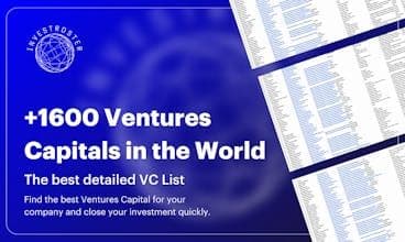 Invest Roster