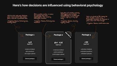 Irrational Pricing