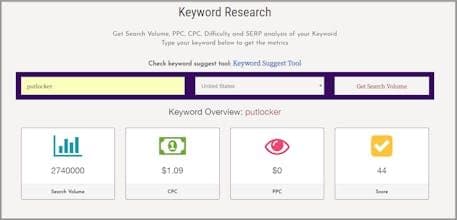 Keyword Suggest Tool - SEO Online Tool