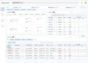 Ozonetel | oneCXi